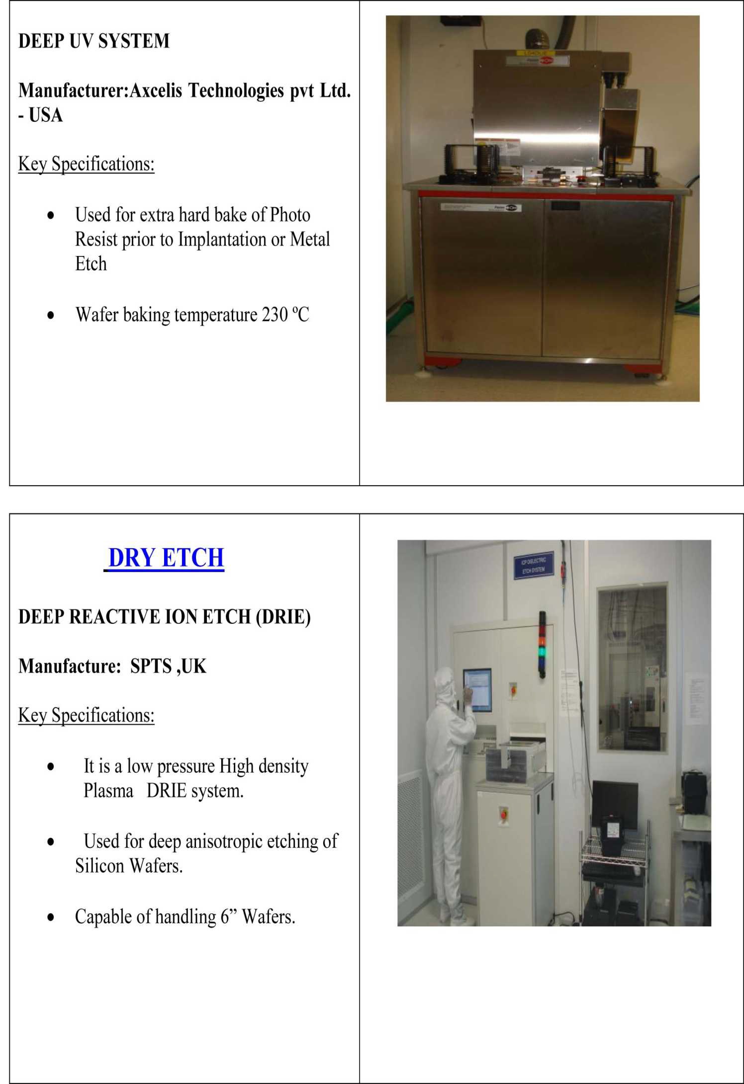 card image 3