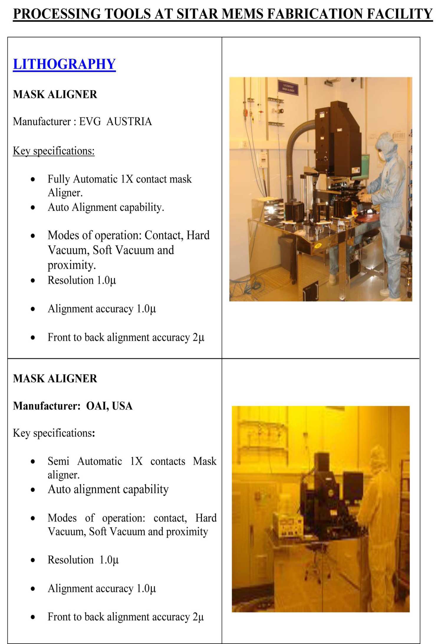 card image 3