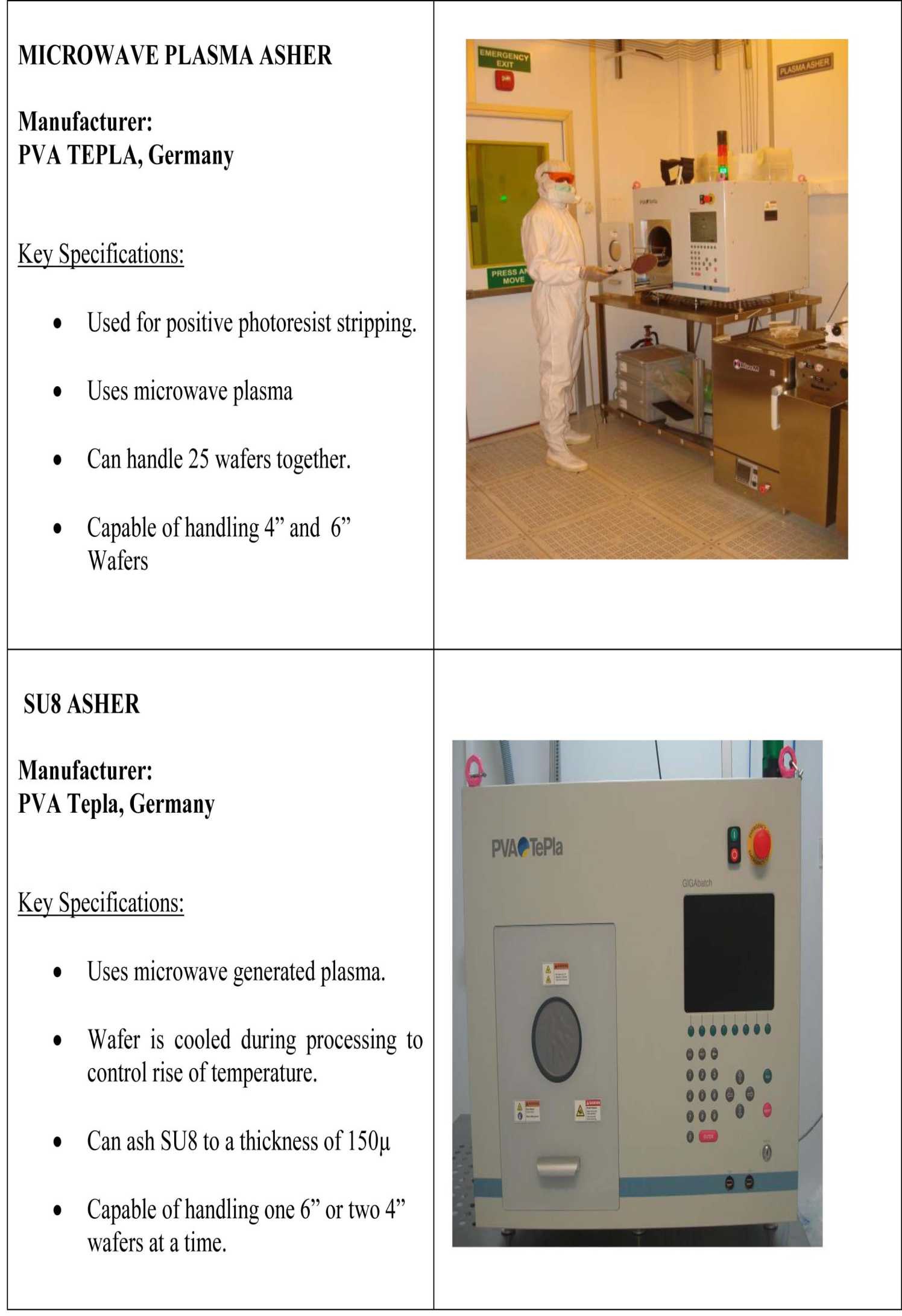 card image 3