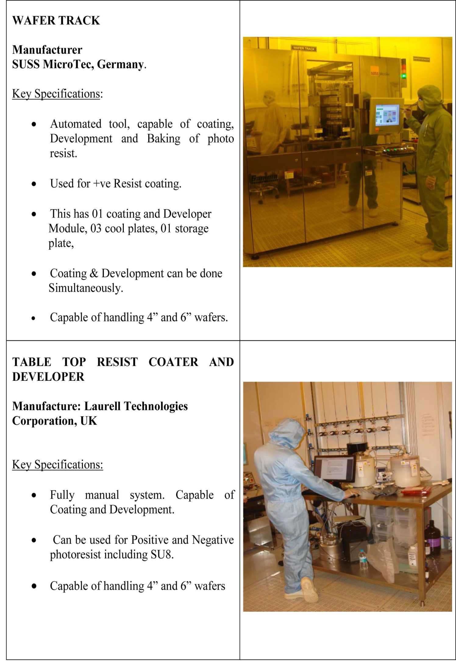 card image 3