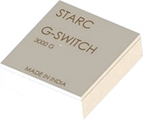 card image 3